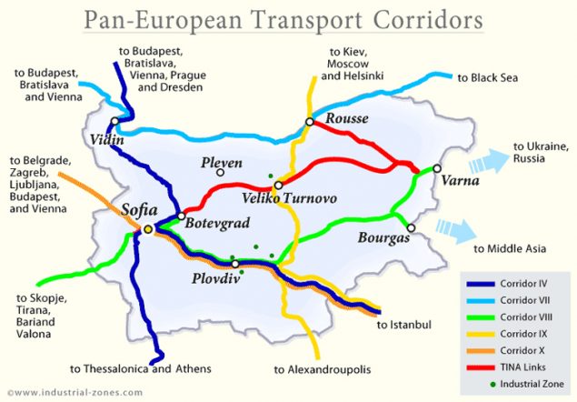 Karte Bulgarien Handelskorridore