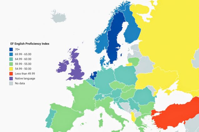 EF EPI-Rangliste 2019 Karte Europa